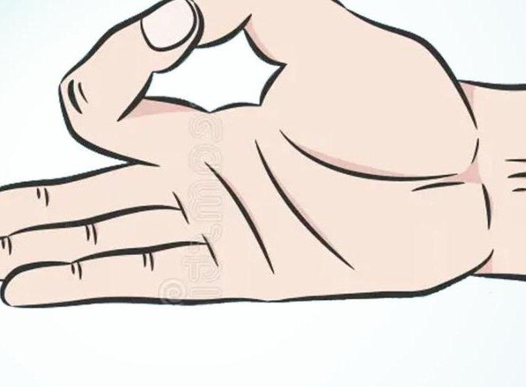 Gyan Mudra hand gesture, thumb and index finger touching