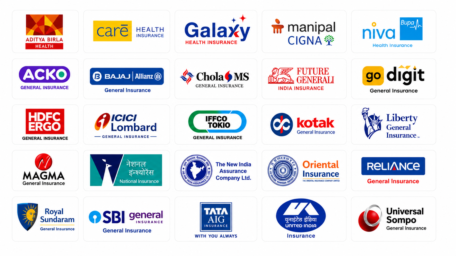 Empanelled health insurance providers